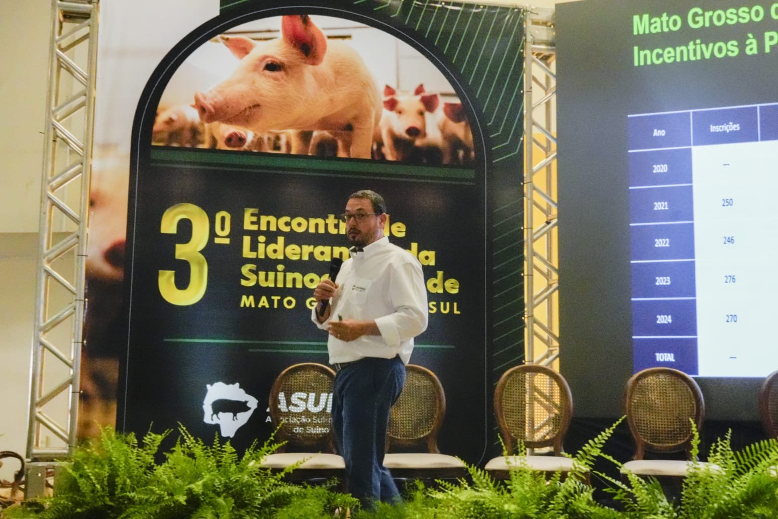 Suinocultura do MS projeta salto em competitividade e sustentabilidade no III Encontro de Lideranças da Asumas
